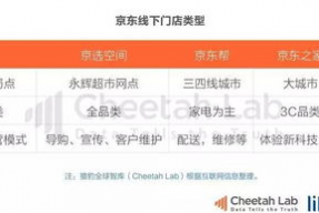 今日头条娱乐吃瓜